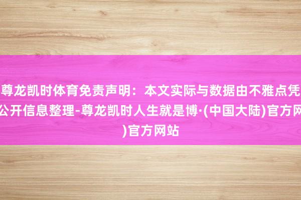 尊龙凯时体育免责声明：本文实际与数据由不雅点凭据公开信息整理-尊龙凯时人生就是博·(中国大陆)官方网站